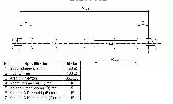 Gasfjäder baklucka, Bravo från Galwin