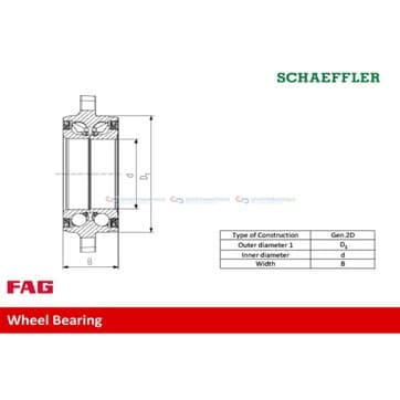 Hjullagerssats från Autofrance