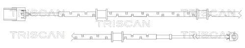 Slitagevarnare från TRISCAN