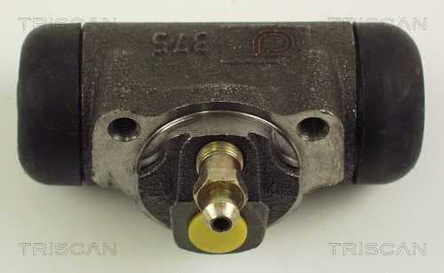 Hjulcylindrar från TRISCAN