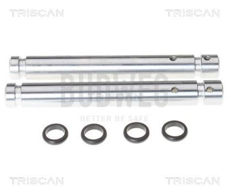 Rep. sats från TRISCAN