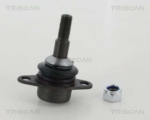 Spindelled nedre
