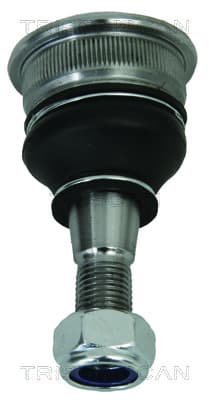 Spindelled nedre