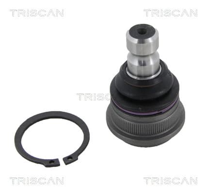 Spindelled nedre