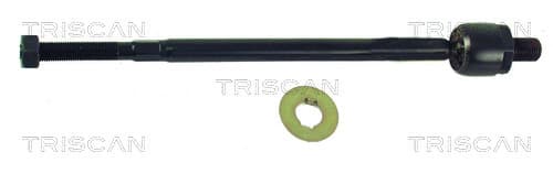 Styrled inre