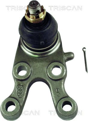 Spindelled nedre