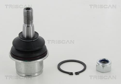 Spindelled nedre