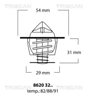 Termostat från TRISCAN