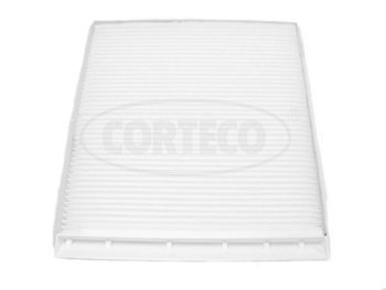 Filter kupéventilation