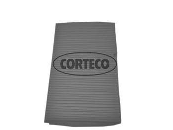 Filter kupéventilation