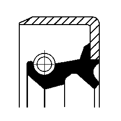 Oljetätningsring hjulnav