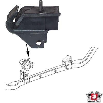 Motormontering — ytter från JP GROUP