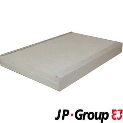 Filter kupéventilation