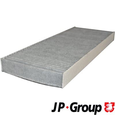 Filter kupéventilation