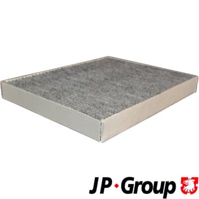 Filter kupéventilation