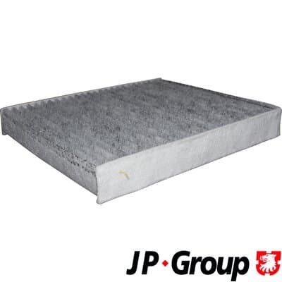 Filter kupéventilation