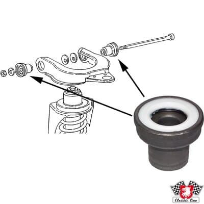 Länkarmsbussning — Framaxel, båda sidor från JP GROUP