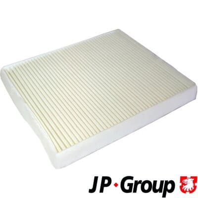 Filter kupéventilation