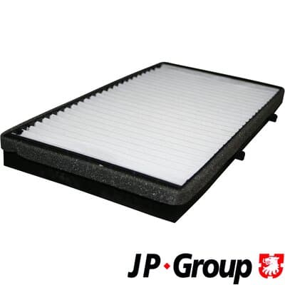 Filter kupéventilation