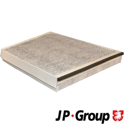 Filter kupéventilation