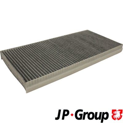 Filter kupéventilation