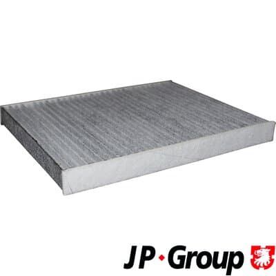 Filter kupéventilation