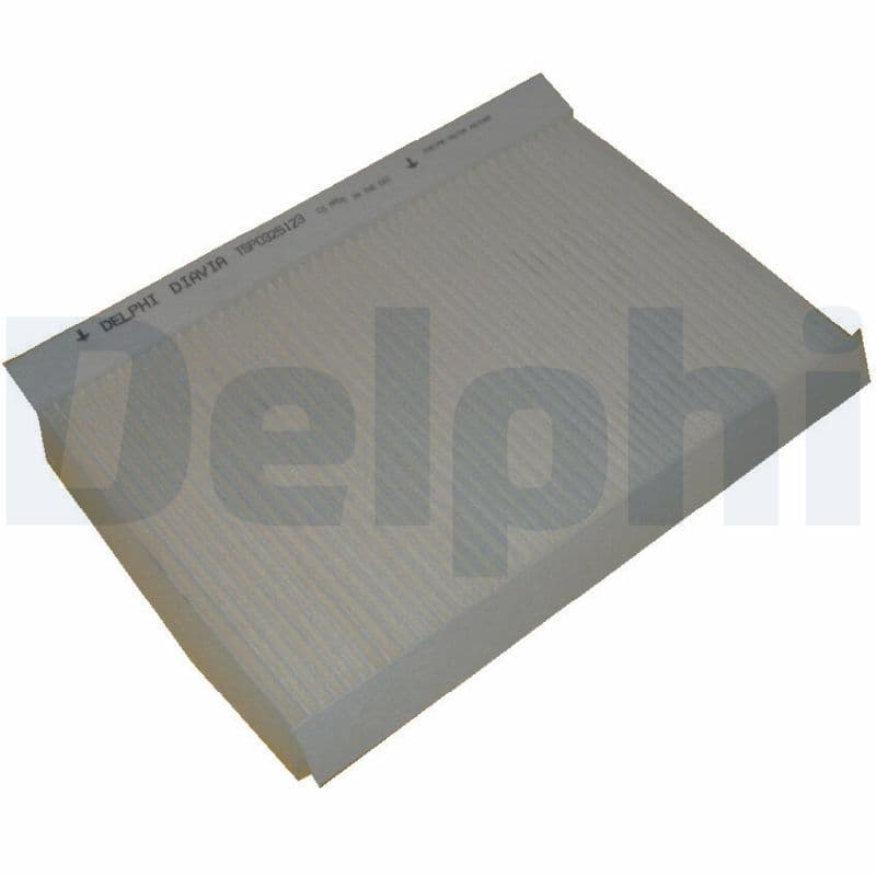 Filter kupéventilation