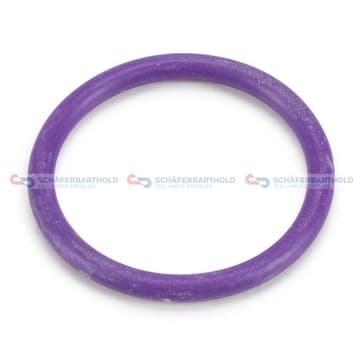 Tätning, kylvätskerör