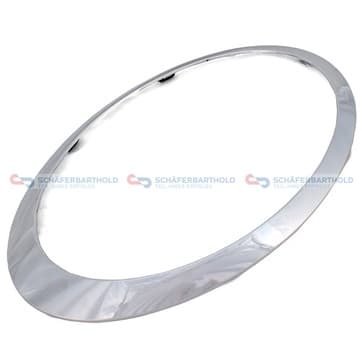 Strålkastare, Trim, Vänster