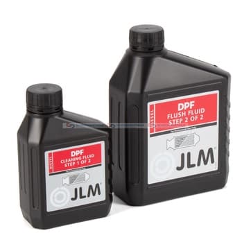 Tillsats, partikelfilterregenerering