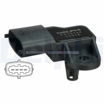 Givare, laddtryck från Autofrance