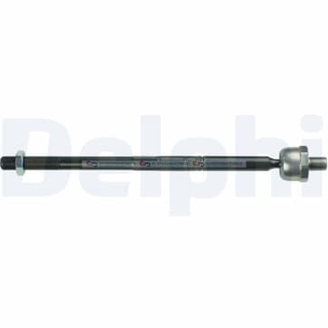 Inre styrled, Framaxel — Framaxel