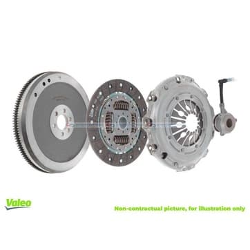 Konverteringssats, koppling