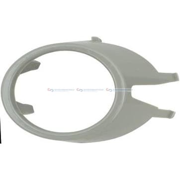 Ögonlock, dimljus, Höger — Höger