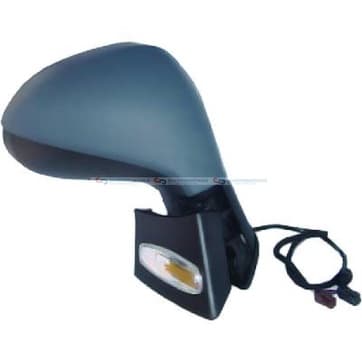 Backspegel, Höger — Höger