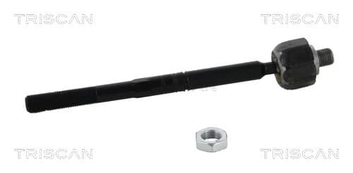 STYRLED INRE — Inre