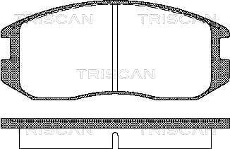 Bromsklossar fram — Framaxel från TRISCAN