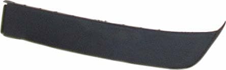 Frontspoiler hö GTI från Galwin