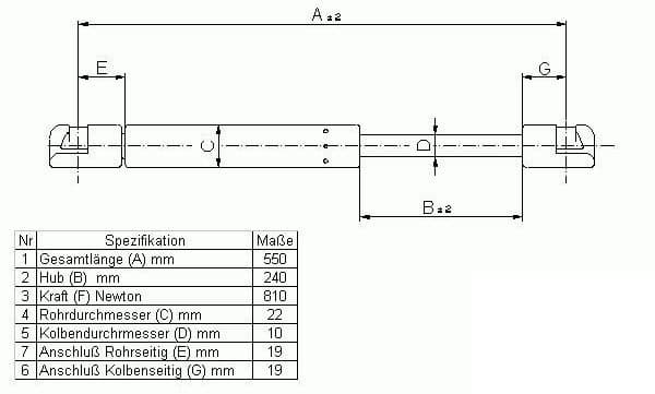 Gasfäder baklucka 86-00