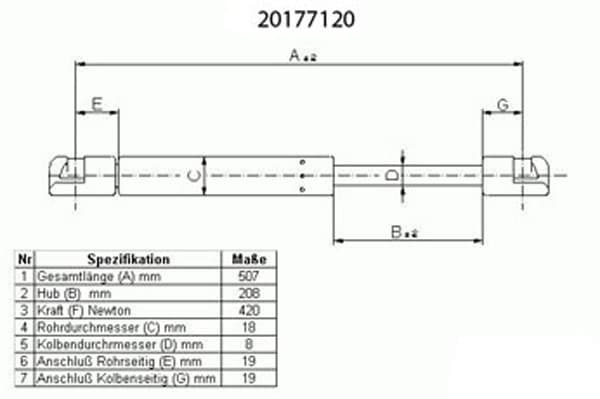 Gasfjäder baklucka — Tvåsidig från Galwin