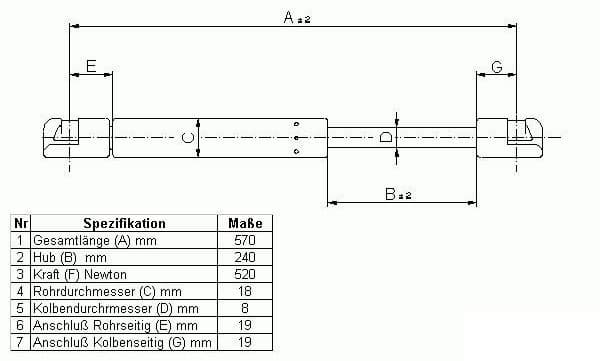 Gasfjäder baklucka, med/utan spoiler +