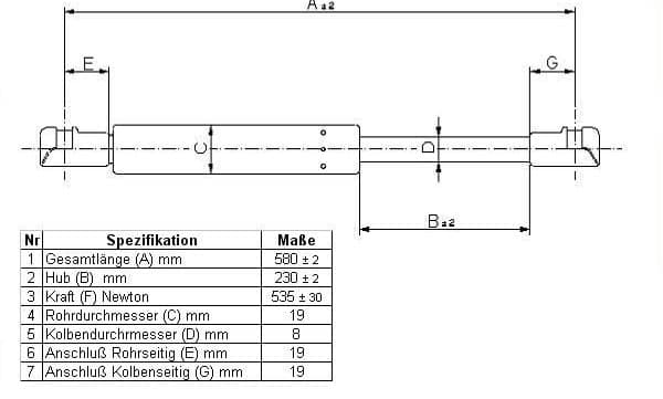Gasfjäder baklucka SW från Galwin