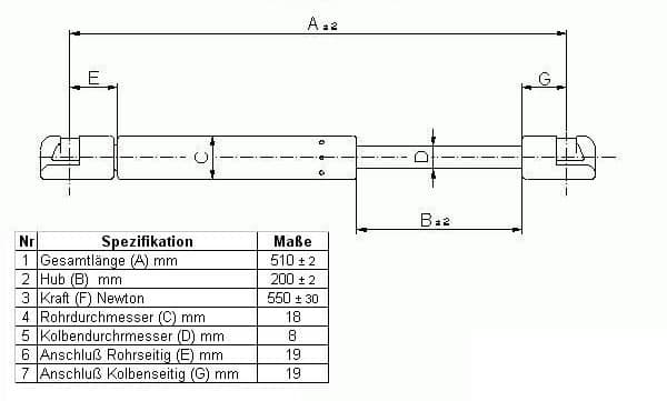 Gasfjäder baklucka vä/hö — Båda sidor