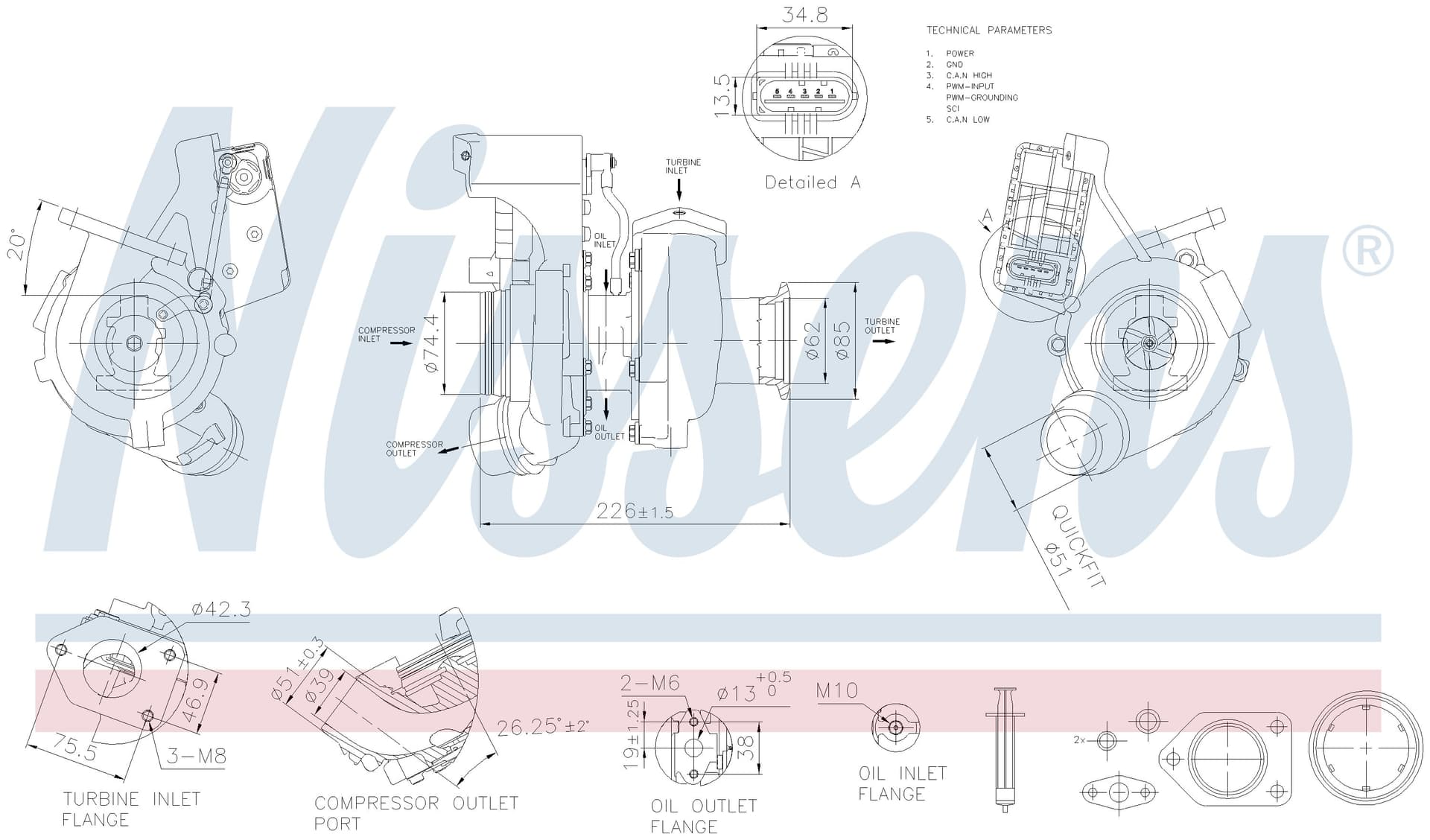 Turboaggregat, BMW