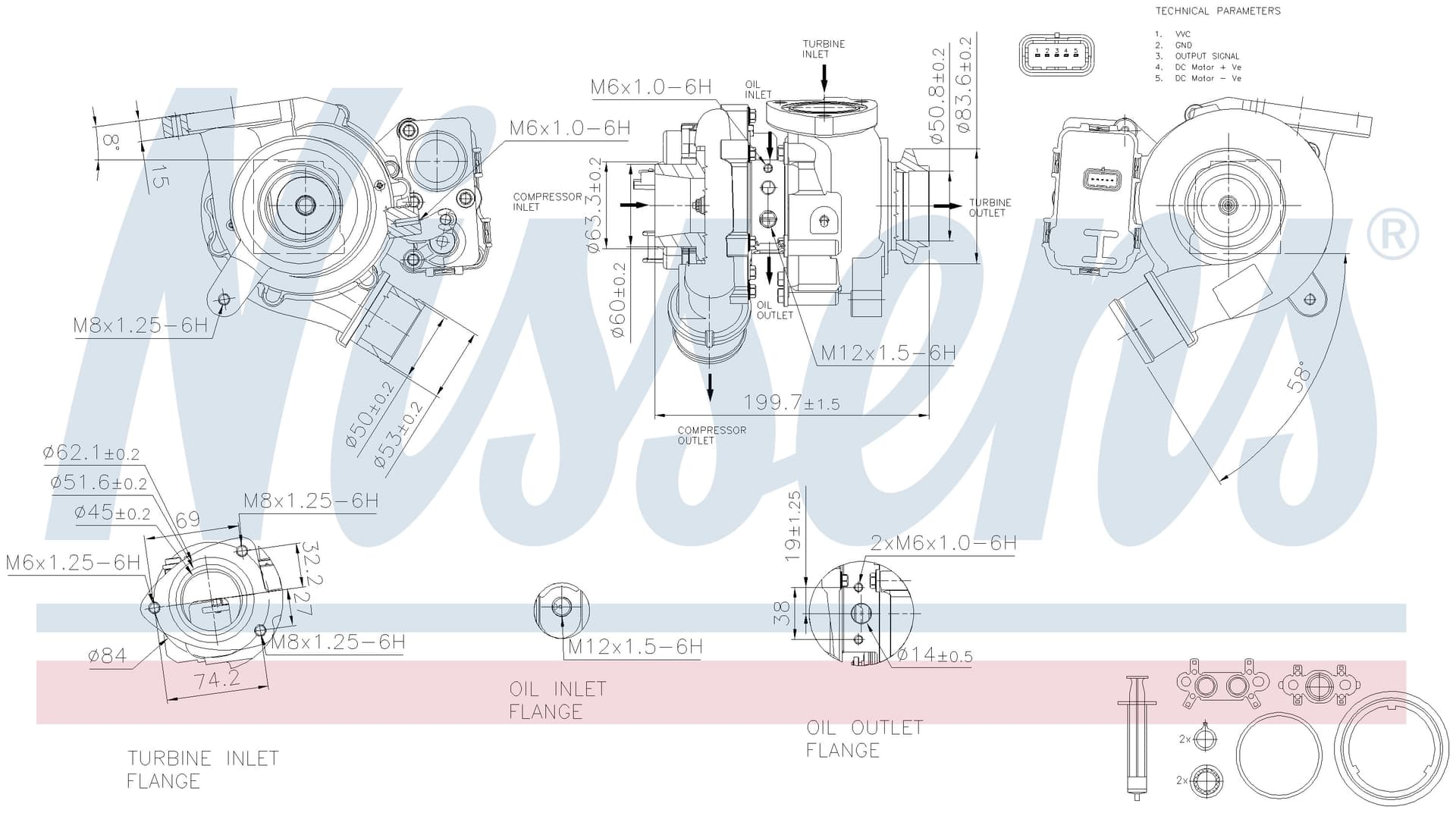 Turboaggregat, Jaguar, Land Rover