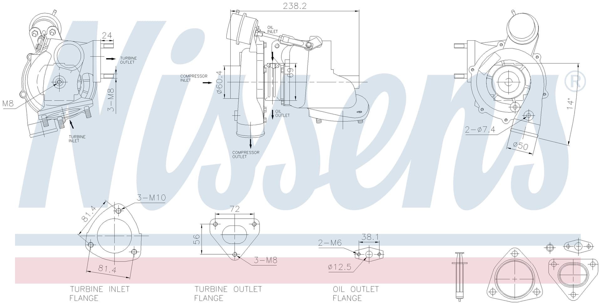 Turboaggregat nytillverkat, Land Rover