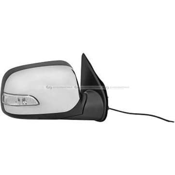 Backspegel, Höger från Autofrance