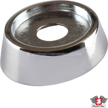 Fönstervev från Autofrance