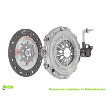 Central slavcylinder, koppling